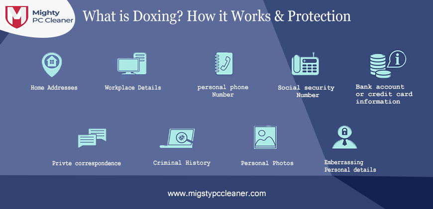 What is Doxing How it Works & Protection