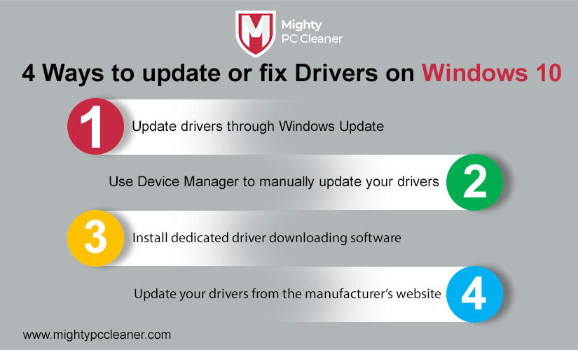 4-ways-to-update-or-fix-Drivers-on-Windows-10